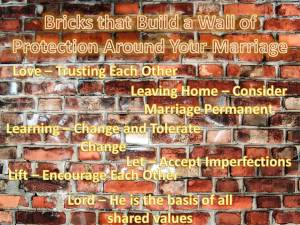 Marriage Wall